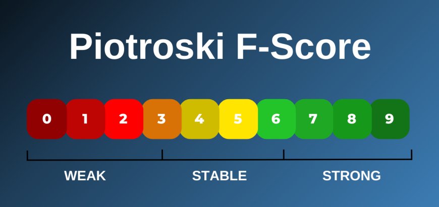 Piotroski's F-Score